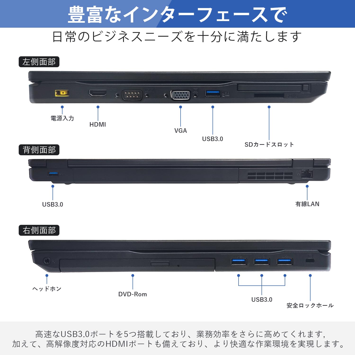 Amazon.co.jp: 【整備済み品】中古 ノートパソコン Versa Pro VKT16X