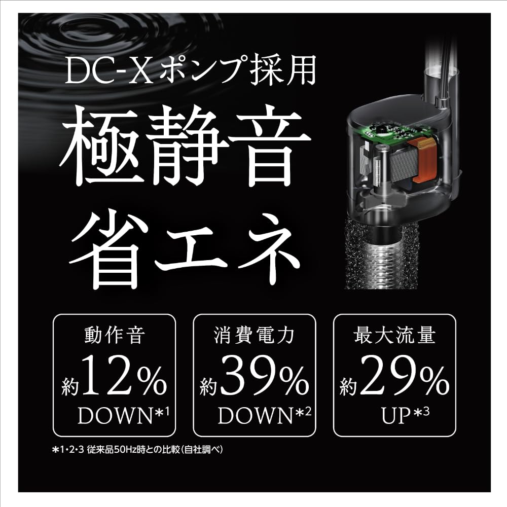 GEX AQUA FILTER スリムフィルター DC-X M3 奥行きスッキリ 外掛け式フィルター DC-Xポンプ 静音 省エネ Mサイズ - 3