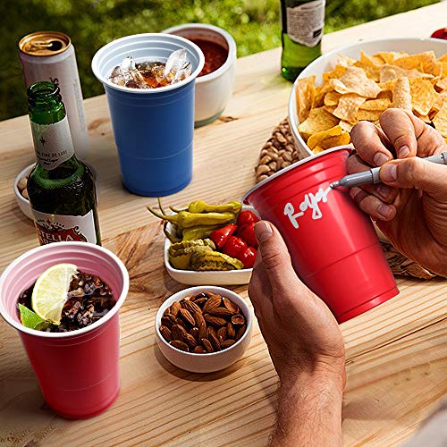 Compare Prices For Across All Amazon European Stores