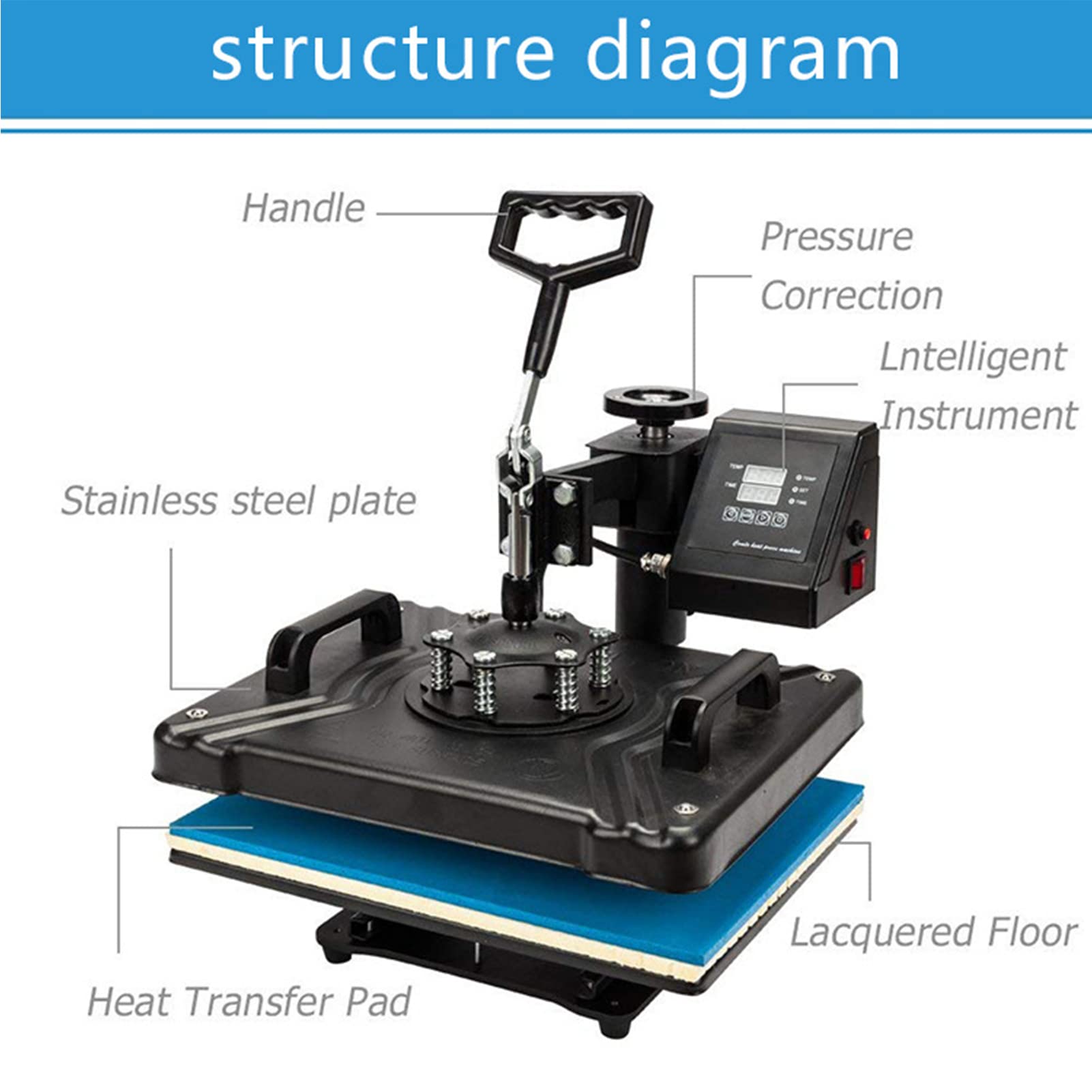 Stampa a Sublimazione Multifunzionale Swing Away Doppio Controllo Digitale a 360 Gradi, pressa a Caldo 8 in 1 Macchina a Sublimazione da 1250 W, Macchina a Sublimazione multifunzio