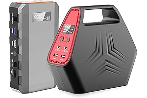 100W Portable Power Station: Your Ultimate Powerhouse for Life on the Go