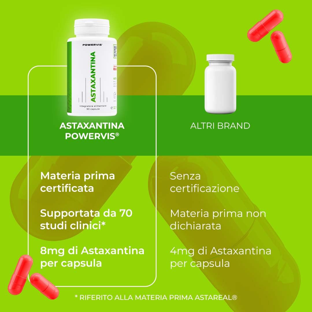 Astaxantina pura Certificata AstaReal® 8mg per capsula - 90 capsule (Scorta di 3 mesi) - Astaxantina naturale - Vegan - OGM free