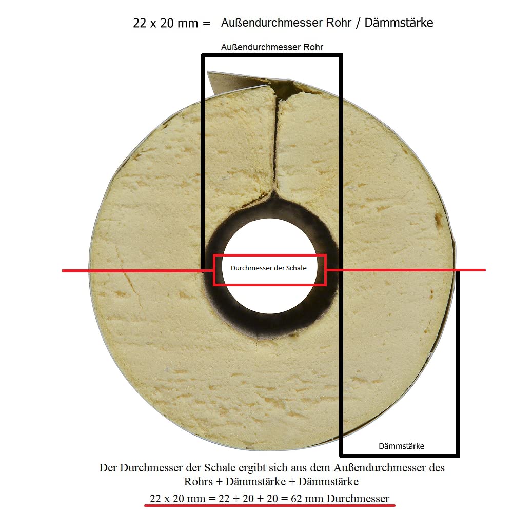 Scorprotect® voller Karton selbstklebende Alu PUR Rohrschale / Rohrisolierung mit Gewebemantel (Alu, 22 x 20 mm x 1 Meter)
