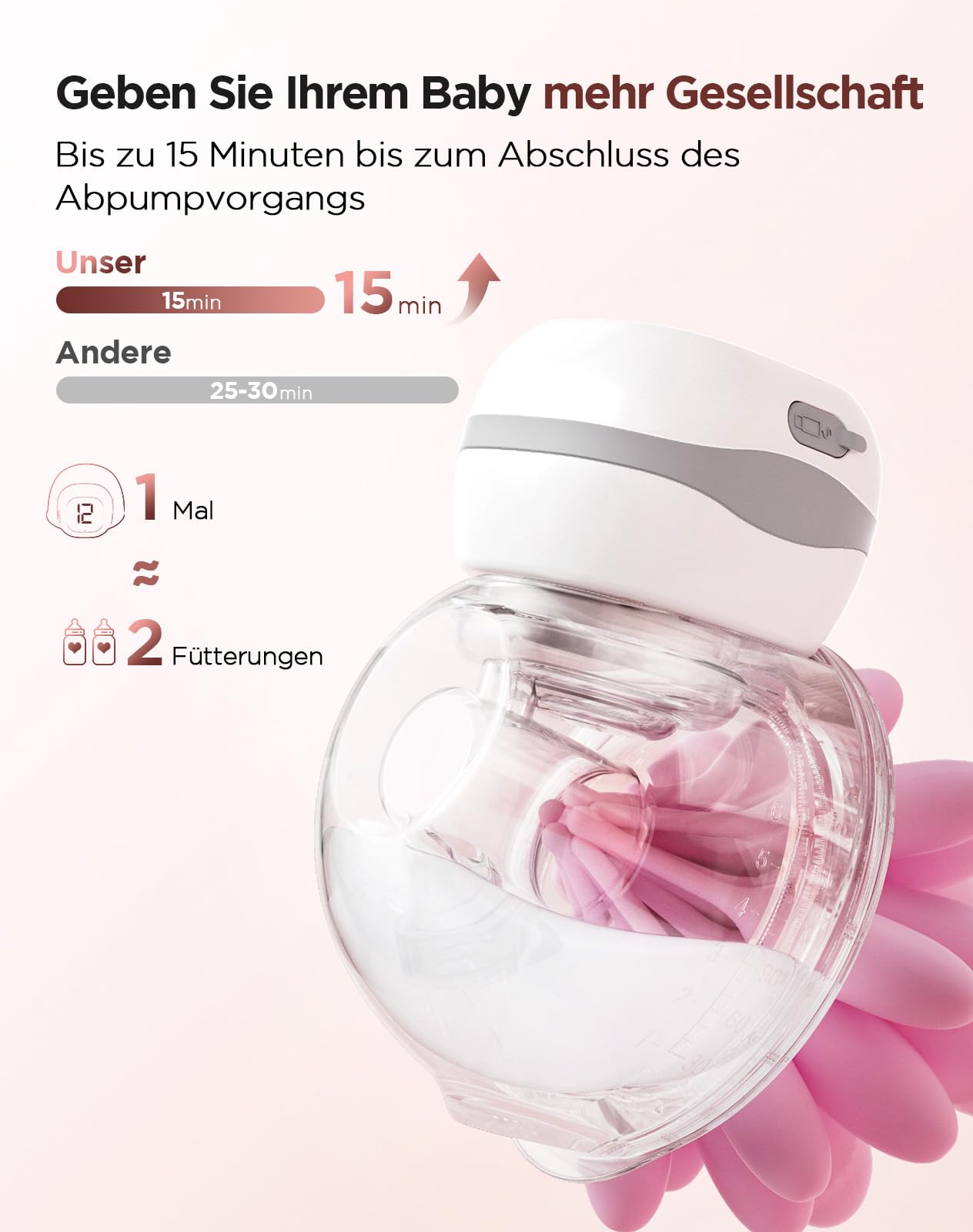 Haokoo Elektrische Milchpumpe -201g BPA-frei Milchpumpe Elektrisch Freihändig, 3 Modi und 12 Stufen, 40dB Leise, Ideal für Arbeit, Reisen & Nacht, 2er-Pack