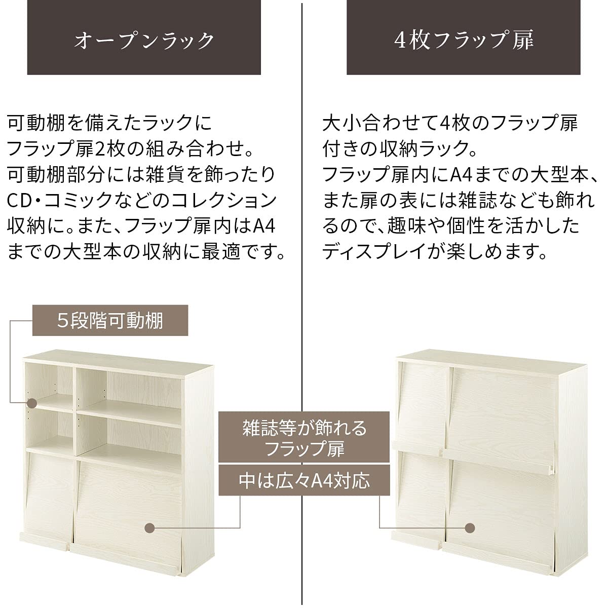 フラップ扉収納棚 楽天市場】フラップ扉（収納｜子供部屋用インテリア・寝具・収納