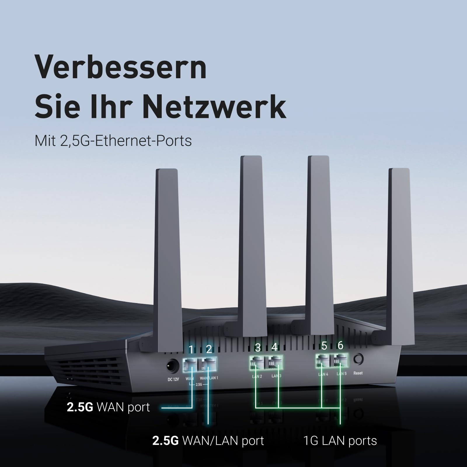 GL.iNet GL-MT6000(Flint 2) WiFi 6 Router | Gaming-WLAN-Router | 2 x 2,5G Multi-Gig-Port + 4 x 1G Ethernet-Ports | Massengerätekonnektivität | Schnelles OpenVpn & WireGuard | 802.11ax