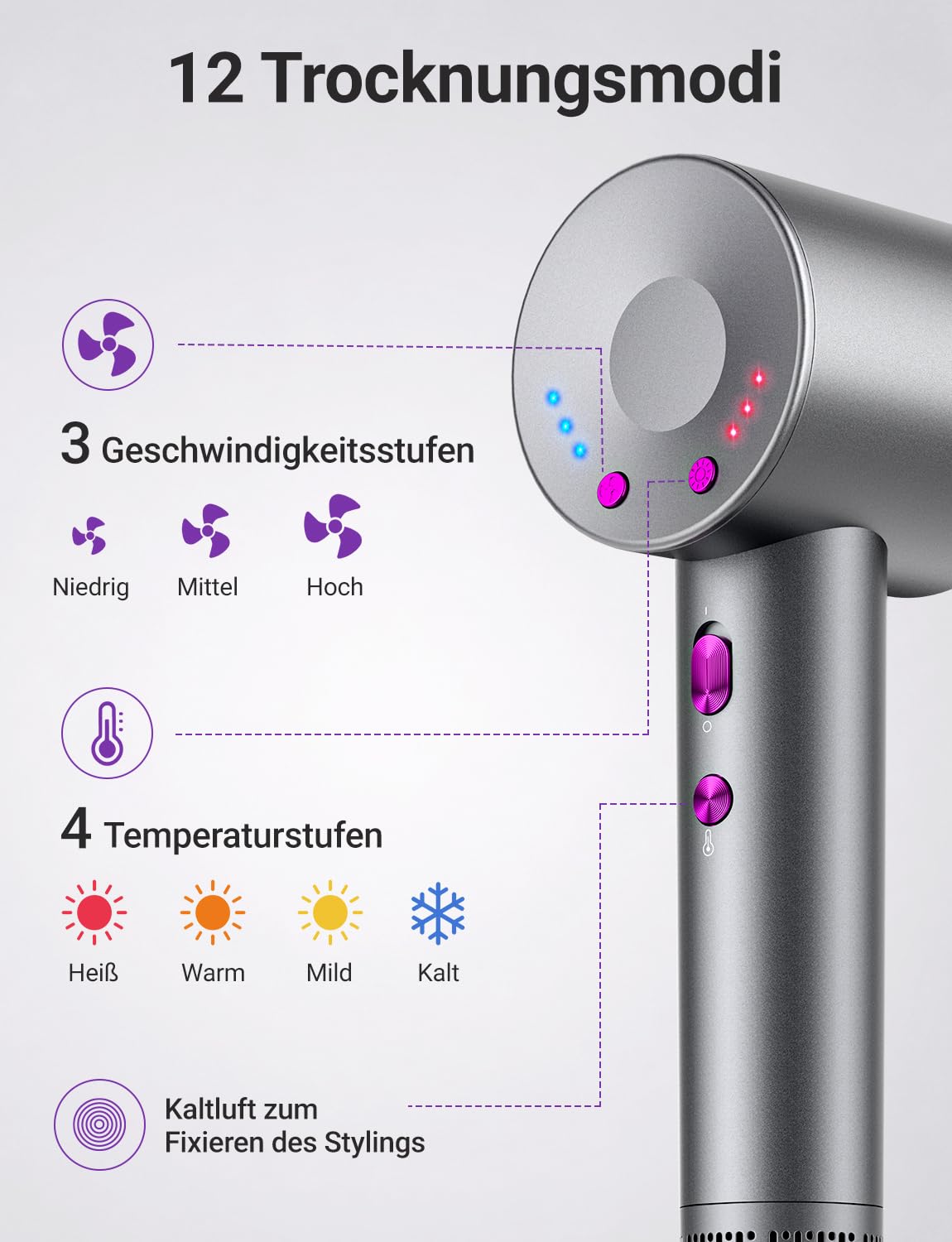 Ionen Föhn mit Diffusor 160.000 U/min Haartrockner