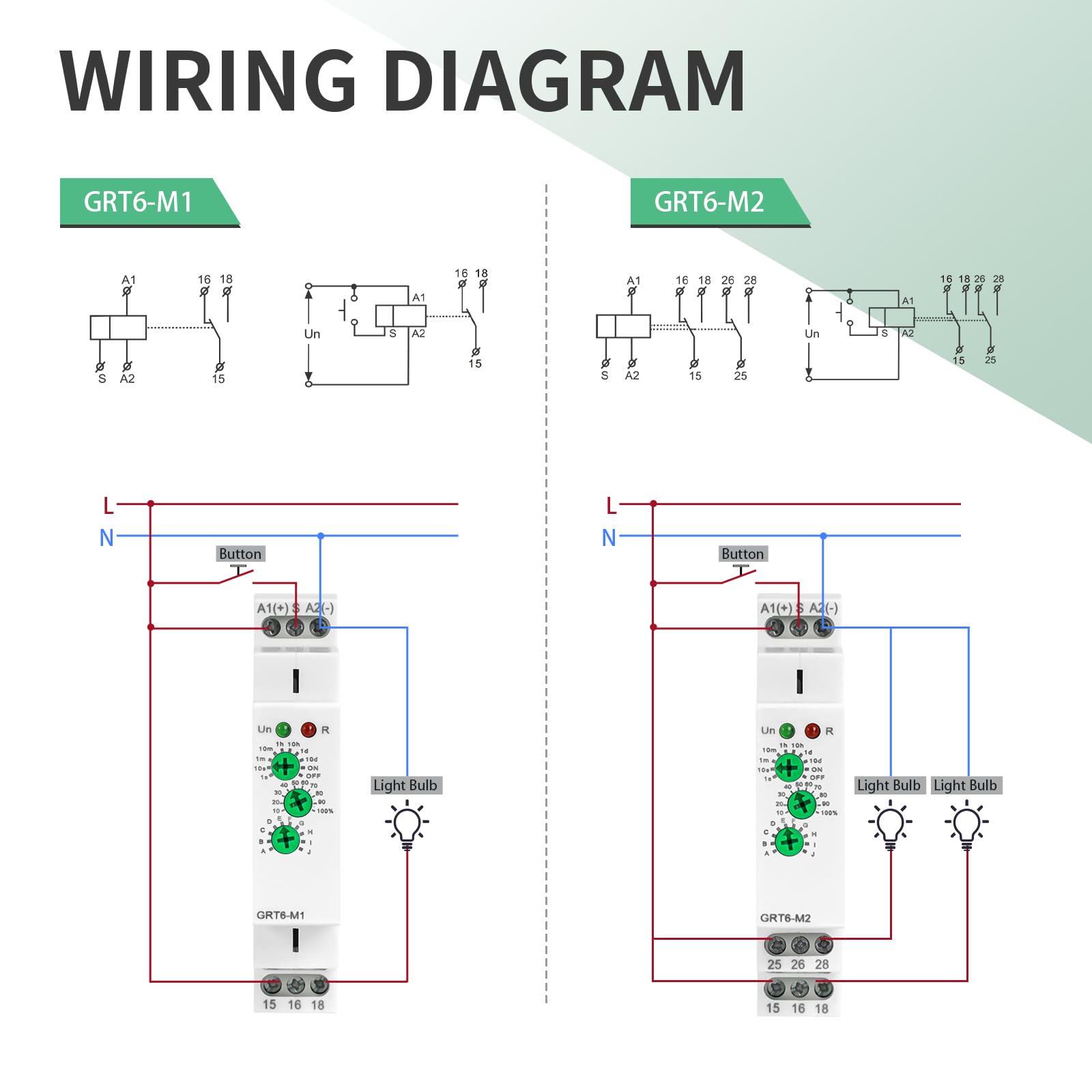 GRT6-M1 AC/DC24V-240V Rele Multifunzione con Ampio Intervallo di Ritardo, 1 SPDT Interruttore Smart Temporizzato 10A, 10 Funzioni Ideale per Applicazioni in Automazione