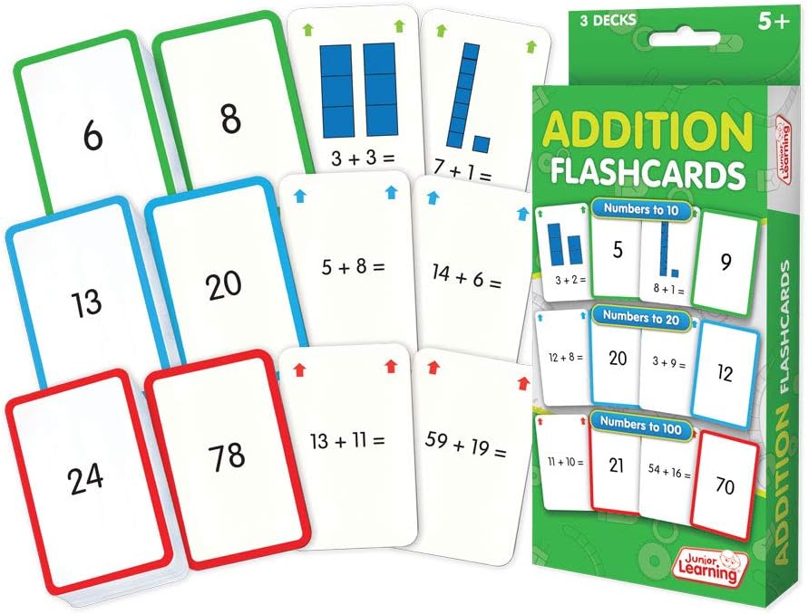 Junior Learning JL204 Flashcards