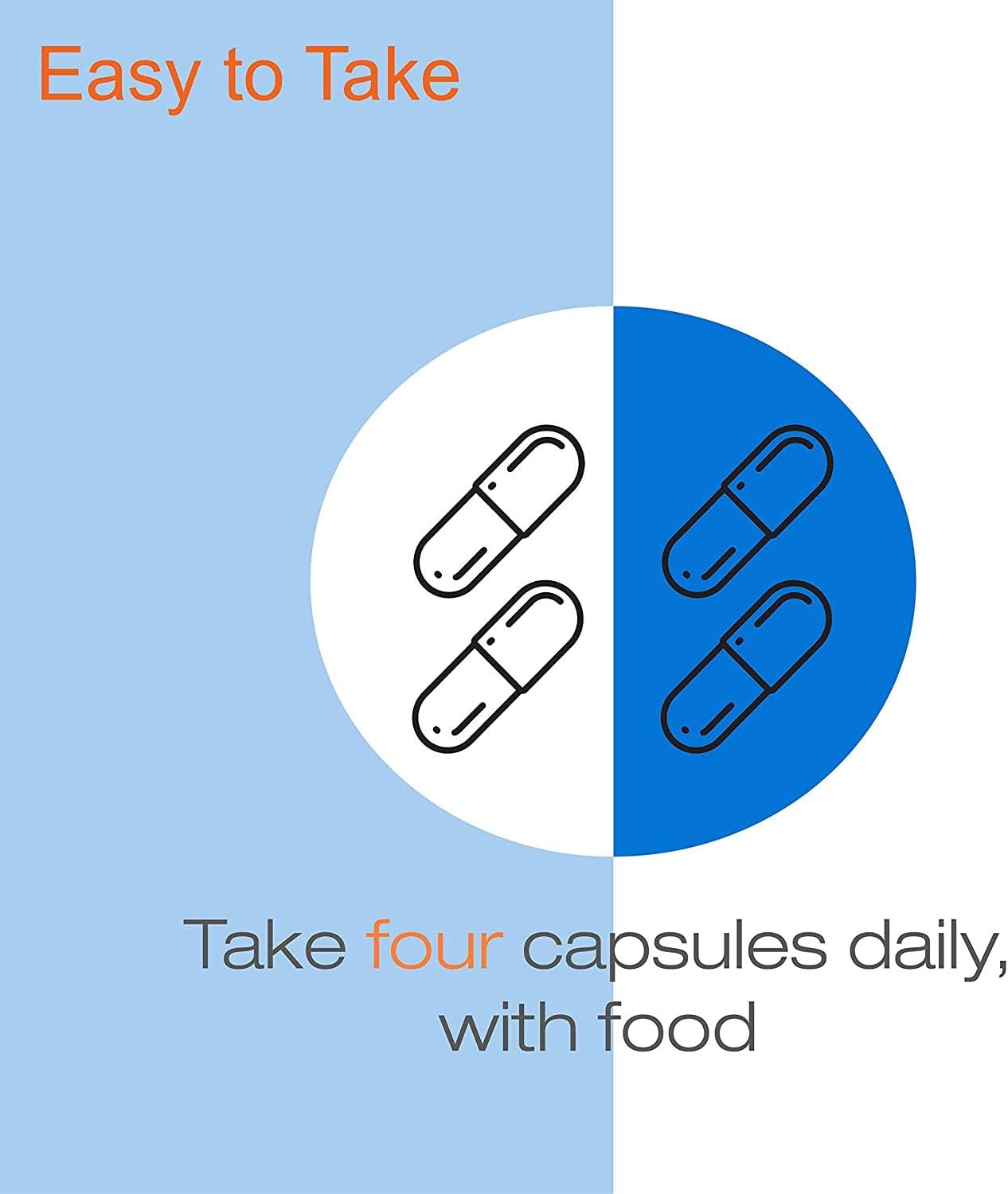 Doctor's Best Glucosamine Chondroitin Msm with OptiMSM Capsules, Supports Healthy Joint Structure, Function & Comfort, Non-GMO, Gluten Free, Soy Free, 120 Count (Pack of 1) : Health & Household