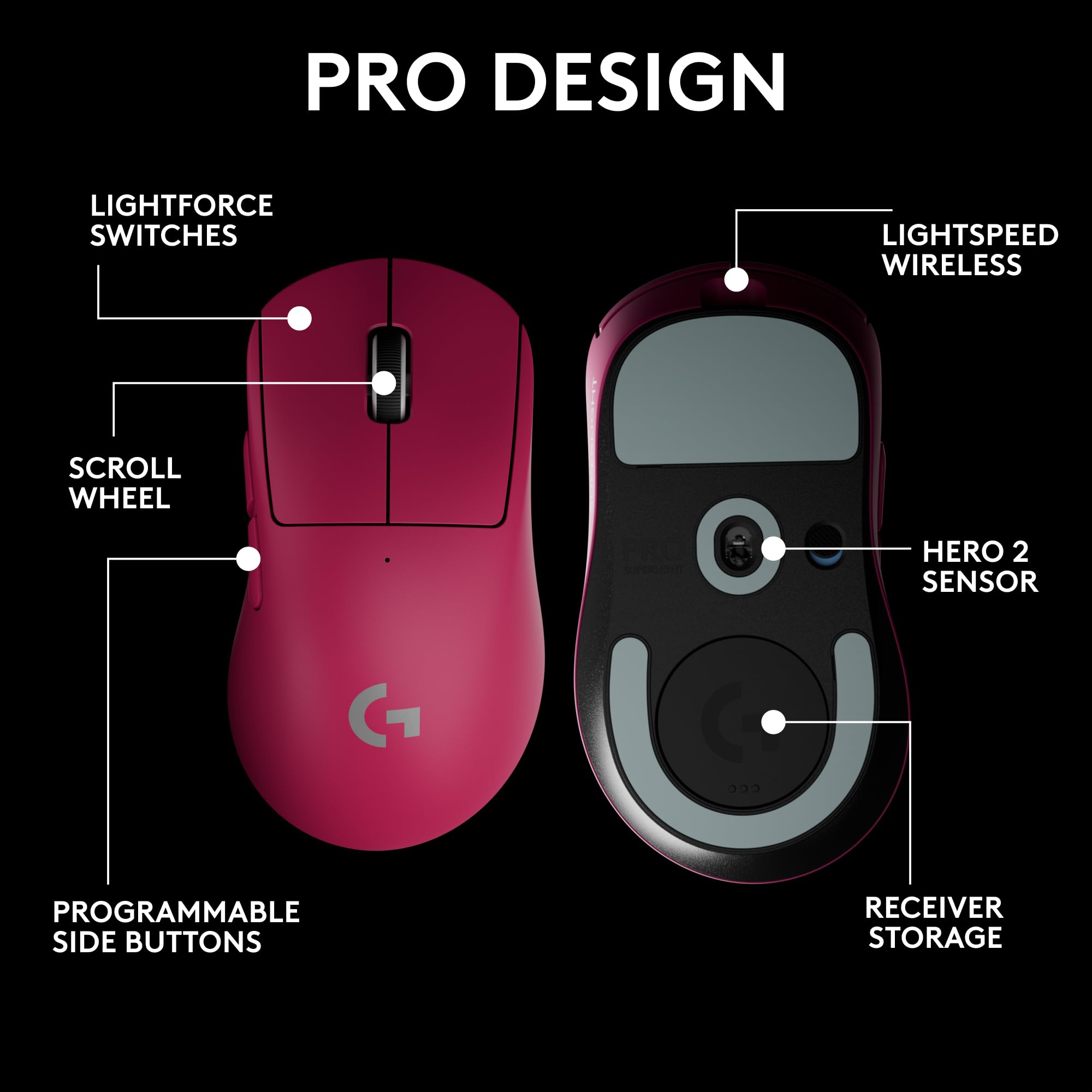 Logitech Gpro X Superlight 2 Dex Wireless Gaming Mouse 60g | Desertcart ...