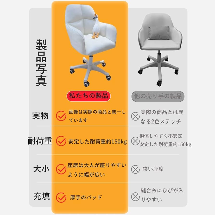 Amazon.co.jp: PQNLXLN デスクチェア リビングチェア 360°回転 座面