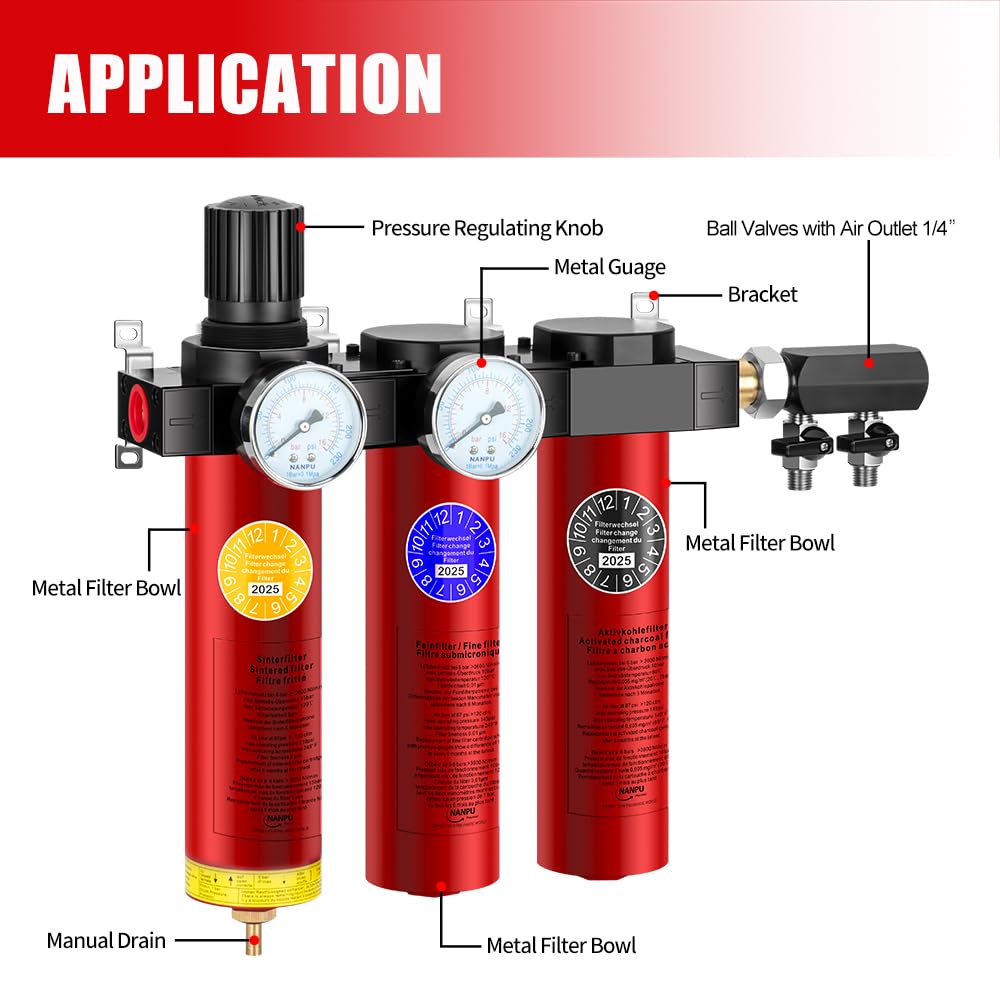NANPU Z Series 3-Stage Air Filtration System - Sintered, Fine, & Charcoal — Amazon image 2