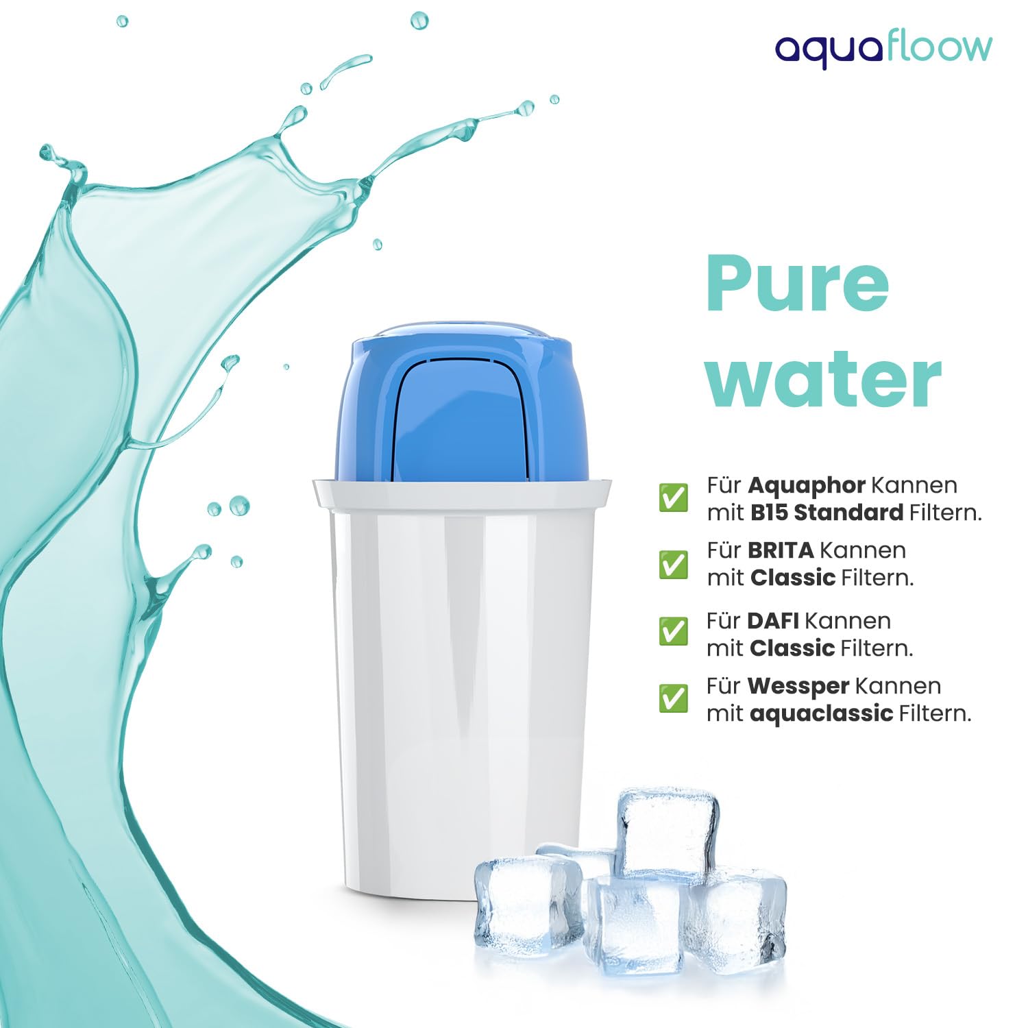 Aquafloow Magnesio Cartuchos de Filtro de Agua para Jarras | Filtrar Agua Limpia y Enriquecerla con Magnesio | Recambio para Aquaphor B15 Standard, Dafi Classic, Brita Classic, Laica – 15 Piezas
