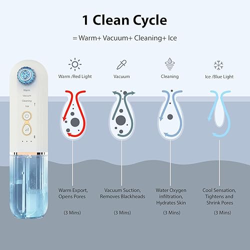 Miniatura 7 de Hydrapore - Aspiradora de poros para eliminar puntos negros, 5 en 1, con compresa fría y caliente, extractor de puntos negros con 2 ventosas y 3