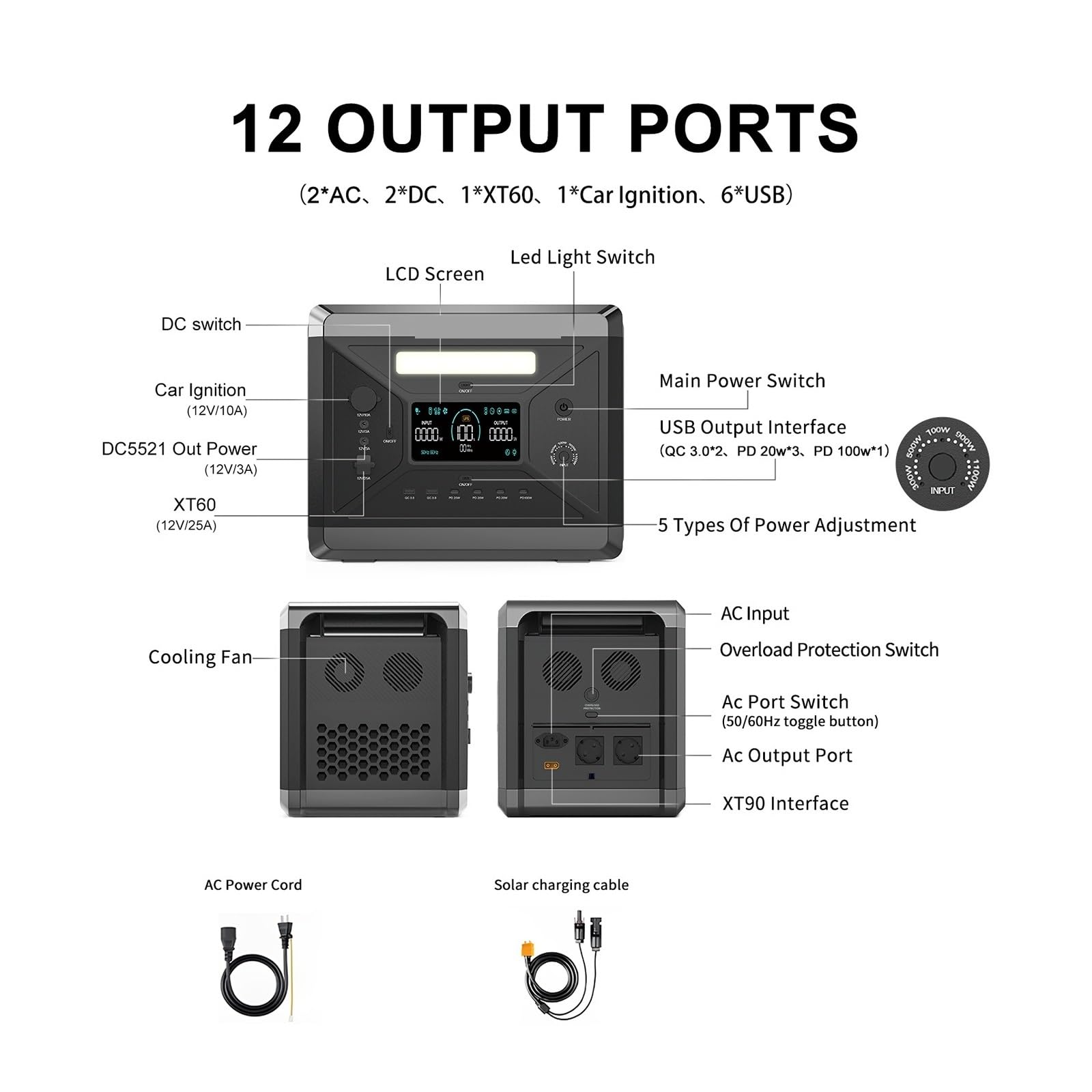Centrale Électrique Portable 2400W (crête 4800W), Batteries LiFePo4, Prises Ca, Générateur Solaire 2160WH, Camping-car Recharge Ultra Rapide