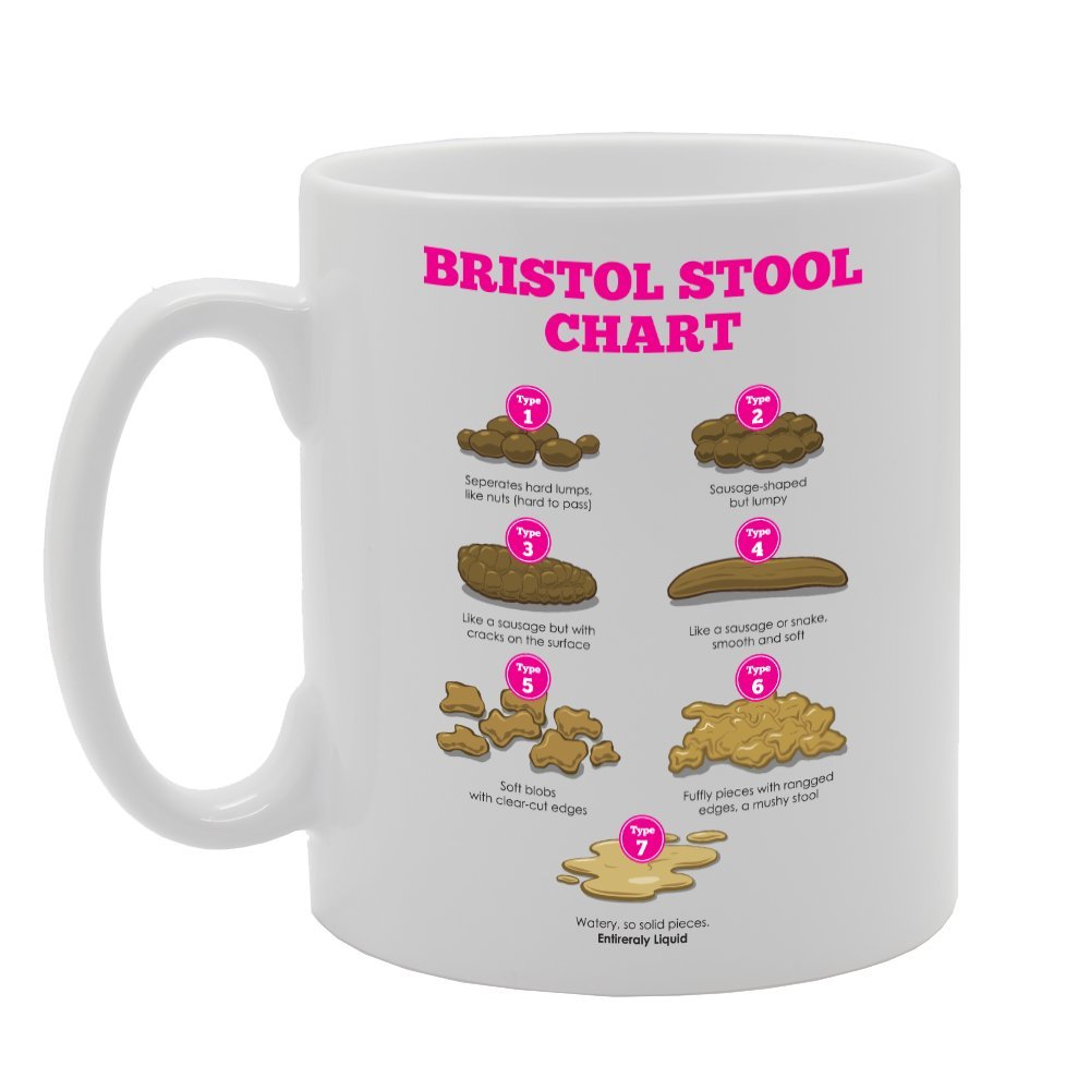 Vigat Mg2291 Bristol Stool Chart Novelty Gift Printed Tea Coffee