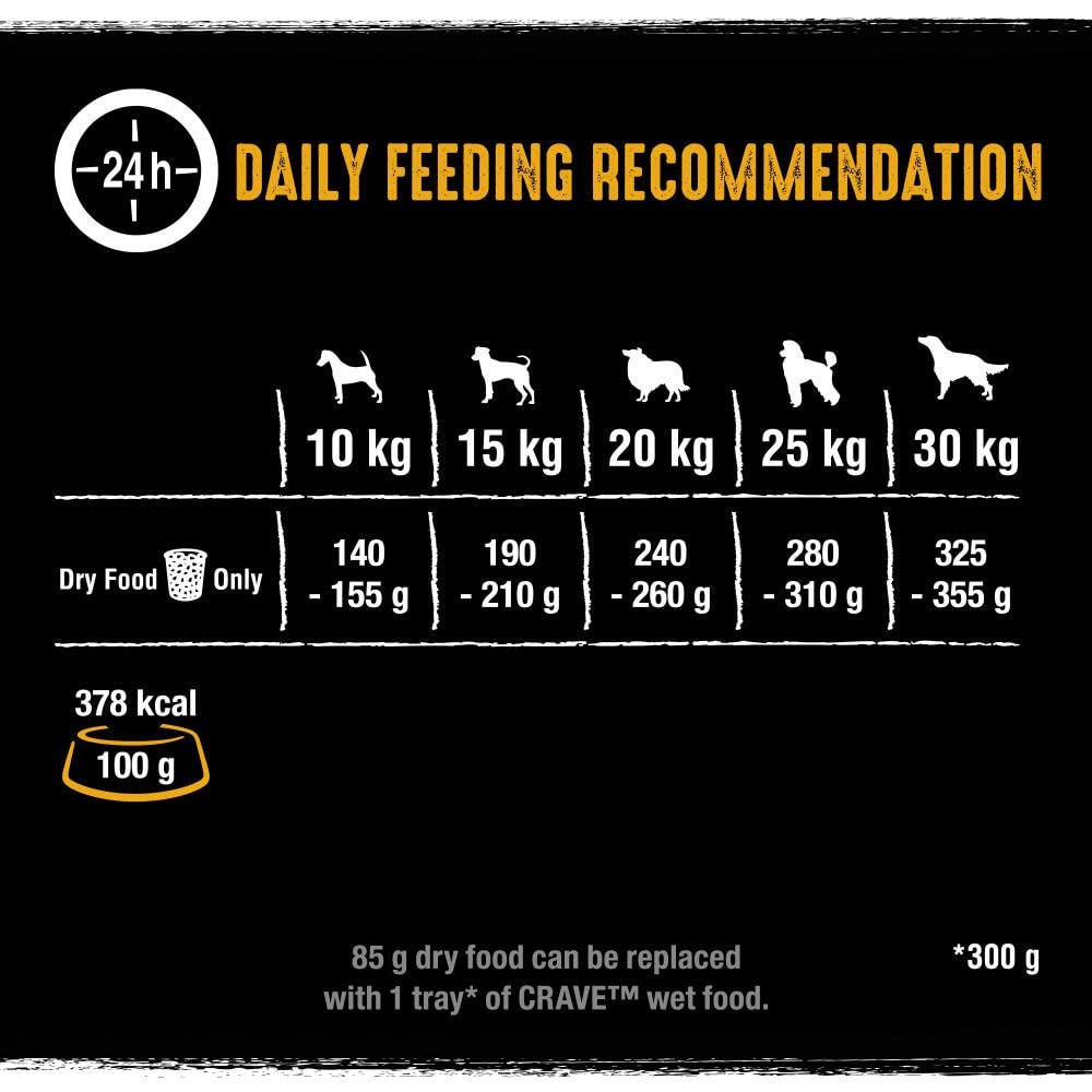 CRAVE Alimento Seco Para Gatos Con Alto Contenido De Proteínas Sin Granos - Yaxa