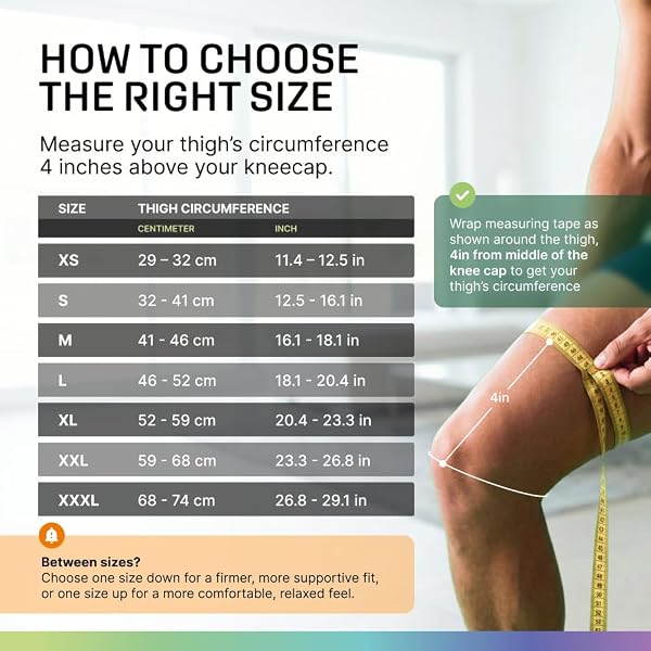 MODVEL Paquete de 2 rodilleras de compresión para hombres y mujeres, rodilleras para correr, ortopédicas para el alivio de rotura de menisco, artritis y malestar articular (XXXL) - 3