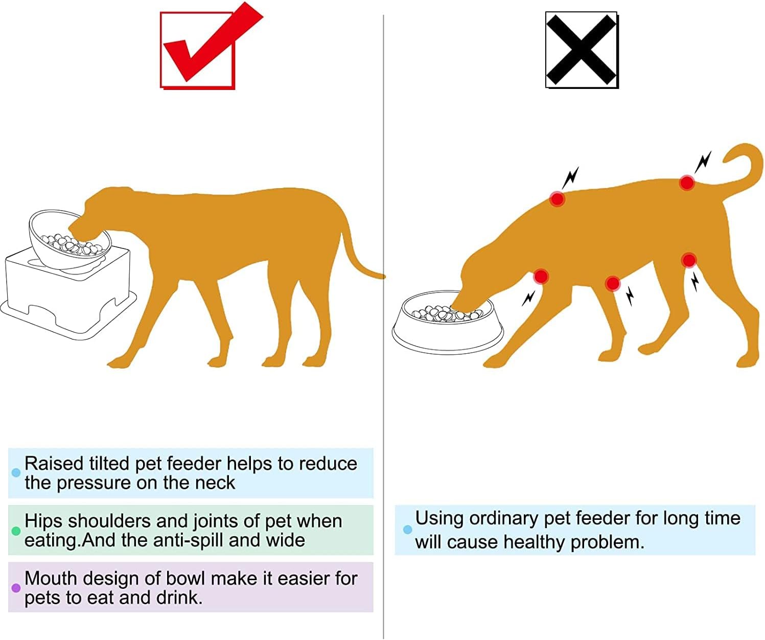 Ceramic Bulldog Bowl Dog Feeding Bowl - Dog Dish Wide Mouth Pet Sterile Tilted Pet Feeder with Anti-Skid Rubber Mat for Small Medium Dogs (White)
