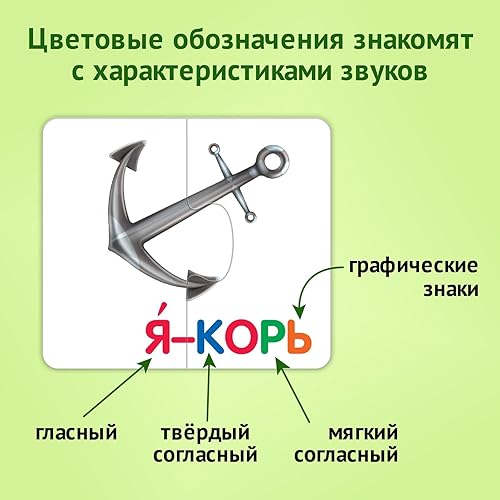 Miniatura 2 de Juego de tarjetas de rompecabezas ruso de lectura de sílabas - Tarjetas para niños en idioma ruso - Tarjetas didácticas de sílaba rusa