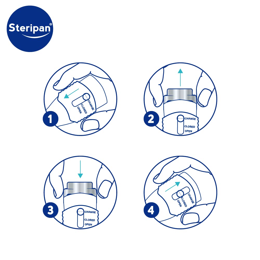 Steripan – Láminas para cortacallos
