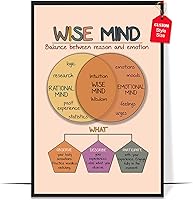 Vista 16 de LOLUIS Mental Health Poster, Boho Therapy Tools Educational Supplies Art Print Classroom School Office Decor (Boundaries, Unframed 8"x10")