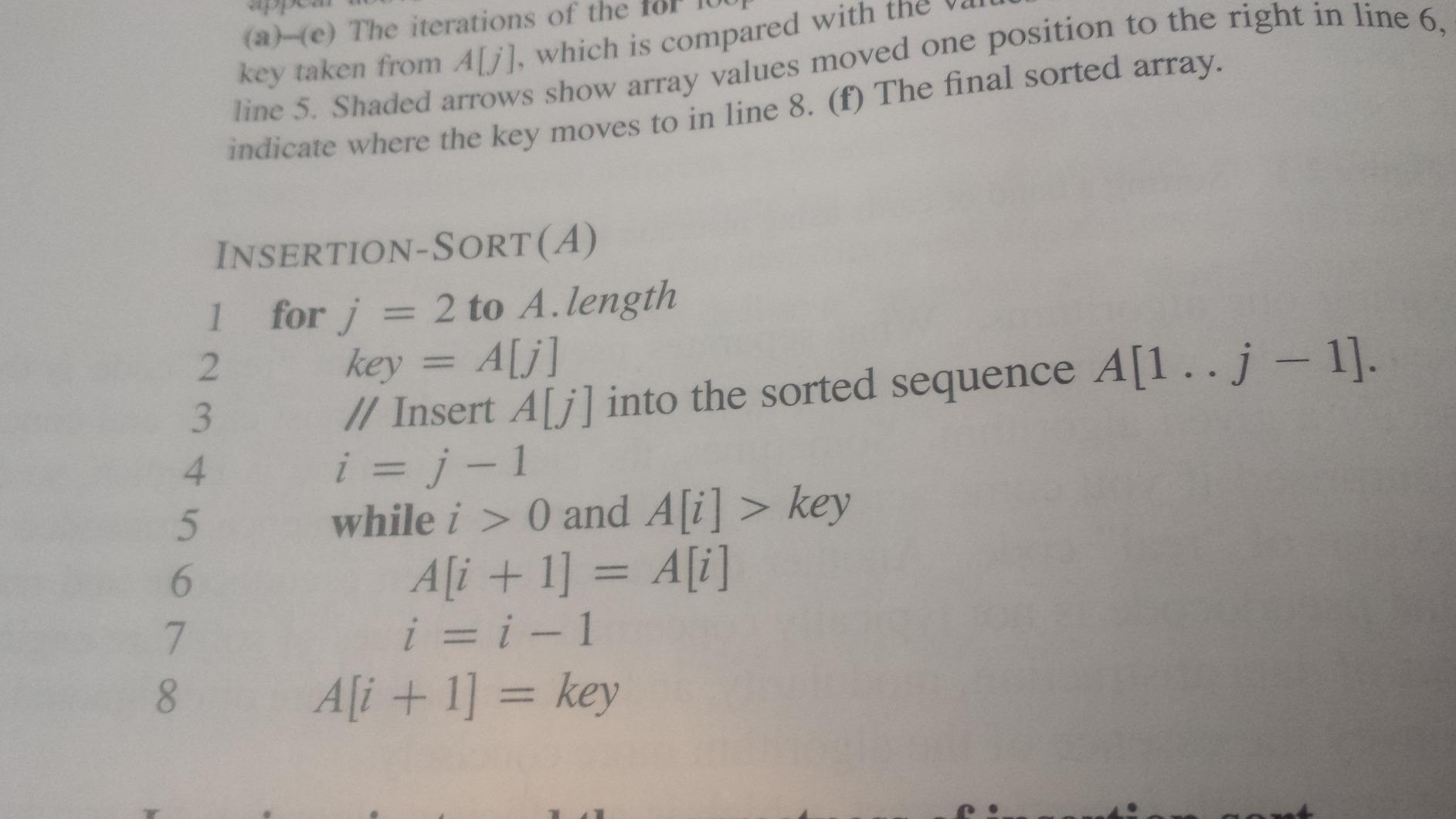 Obtuse Textbook Contains Zero Value