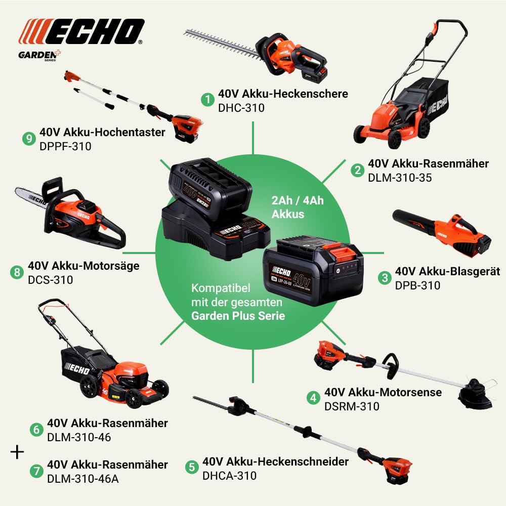 ECHO Cargador rápido LC‑3604 de 40 V – Cargador rápido para baterías Garden+ de 40 V – Tiempo de carga: 46 – 170 min – Indicador LED de estado – Compacto y eficiente