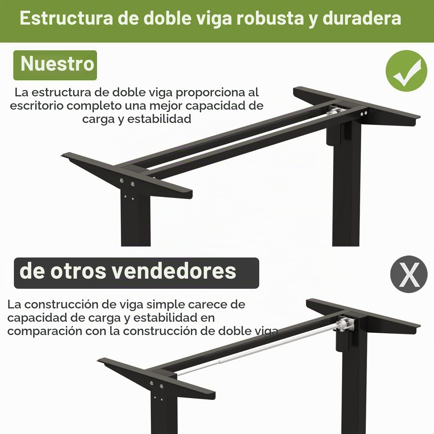 Radlove Escritorio de pie eléctrico Ajustable en Altura con 4 Controles de Memoria y tecnología anticolisión (78 x 150 cm, Black)