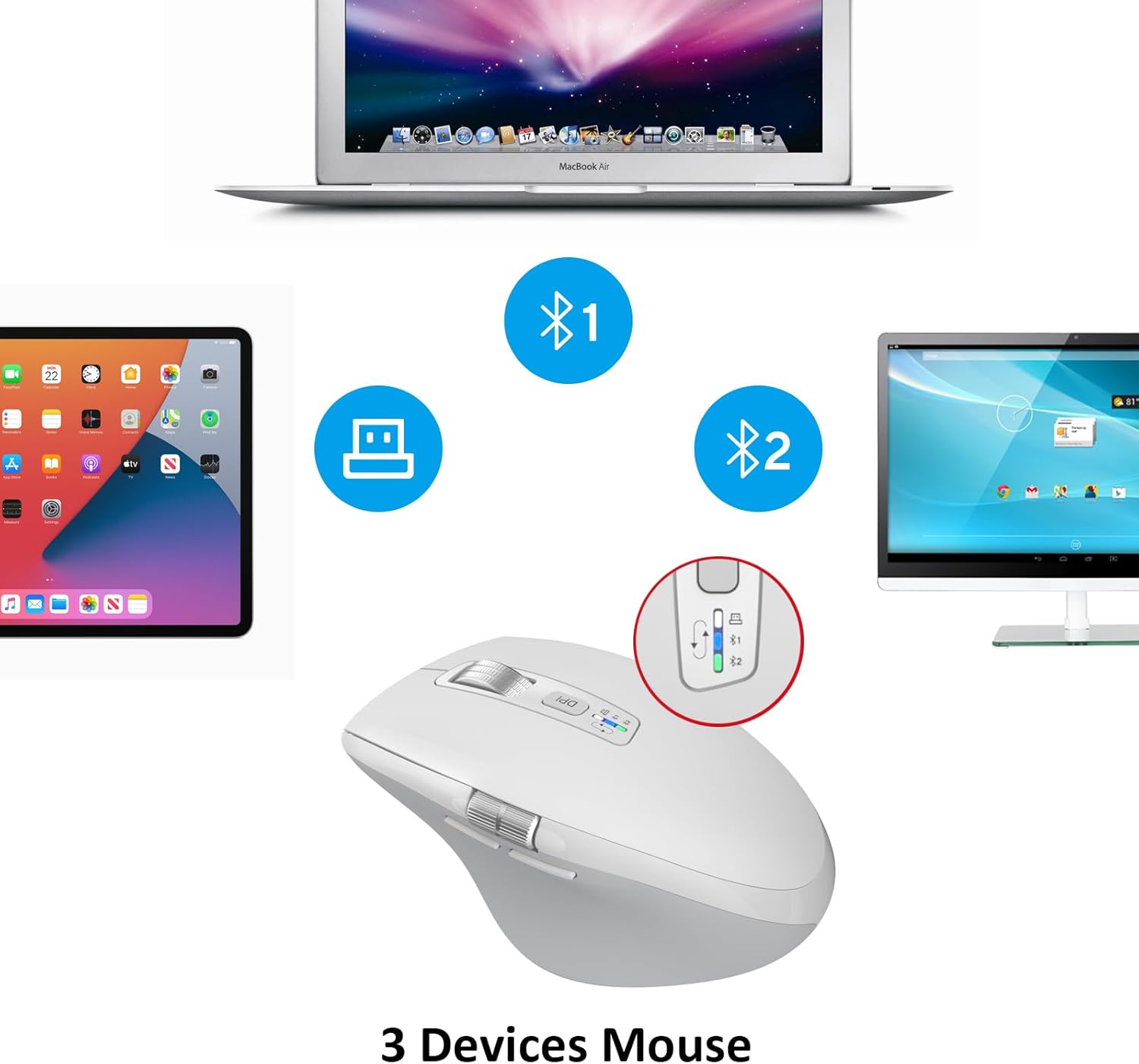 INFINMIND L910 mouse connected to a laptop, iPad, and desktop monitor