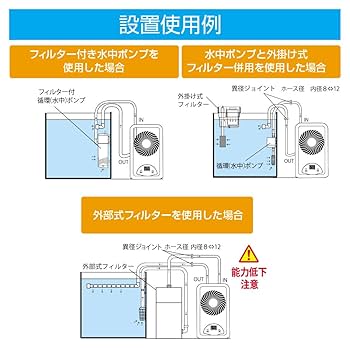 保温・保冷器具 ZENSUI TEGARU 楽天市場】ゼンスイ 小型水槽用クーラー兼ヒーター TEGARU2