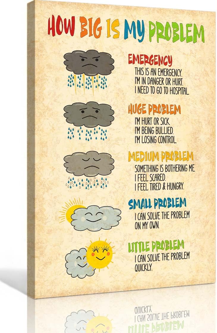 amazon-com-greejoeq-how-big-is-my-problem-size-of-problem-poster-mental-health-posters-feelings-wheel-poster-art-prints-vertical-pictures-painting-decoration-8-00-x12-00-framed-posters-prints for Size Of The Problem Free Printable Amazon.com: Greejoeq How Big Is My Problem Size of Problem Poster Mental Health Posters Feelings Wheel Poster Art Prints Vertical Pictures Painting Decoration (8.00''x12.00'',Framed): Posters & Prints for Size Of The Problem Free Printable