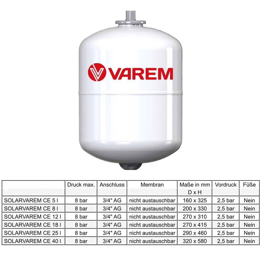 Varem SOLARVAREM Ausdehnungsgefäß 40 L -10°C/+130°C