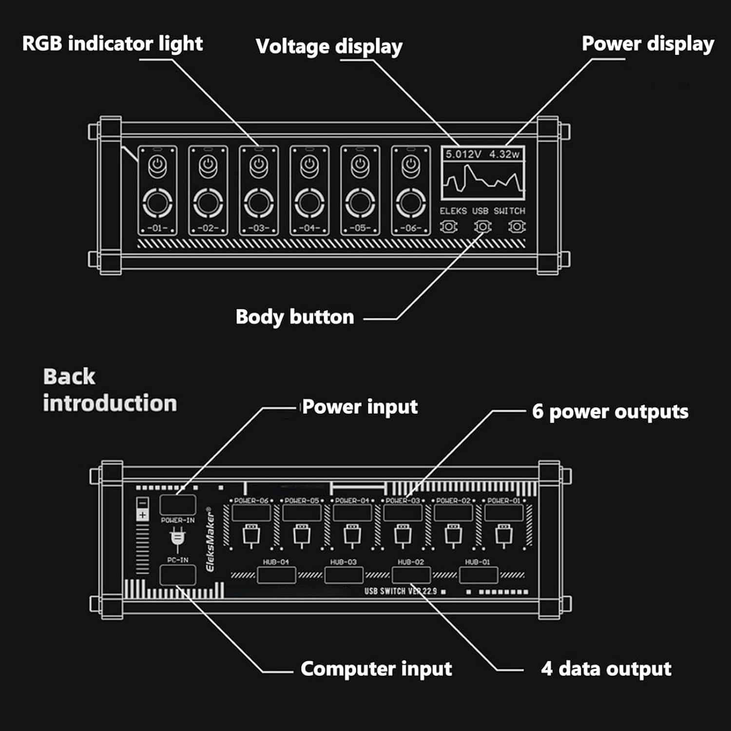 8 Ports USB C Splitter, 8 Port USB Docking Station, USB-C Data & Power Hub with Independent Control Buttons and Voice Control, 1.54” IPS Screen, for Phones, Tablets, and Gadgets