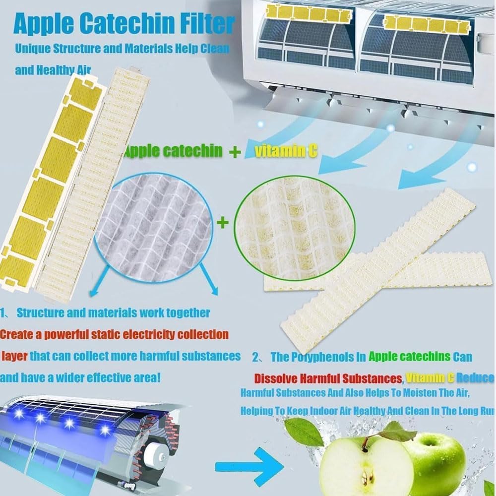 MAC-408FT-E Replacement Filters Compatible with Mitsubishi Electric Mini Split Air Conditioner Filter 4 Pack