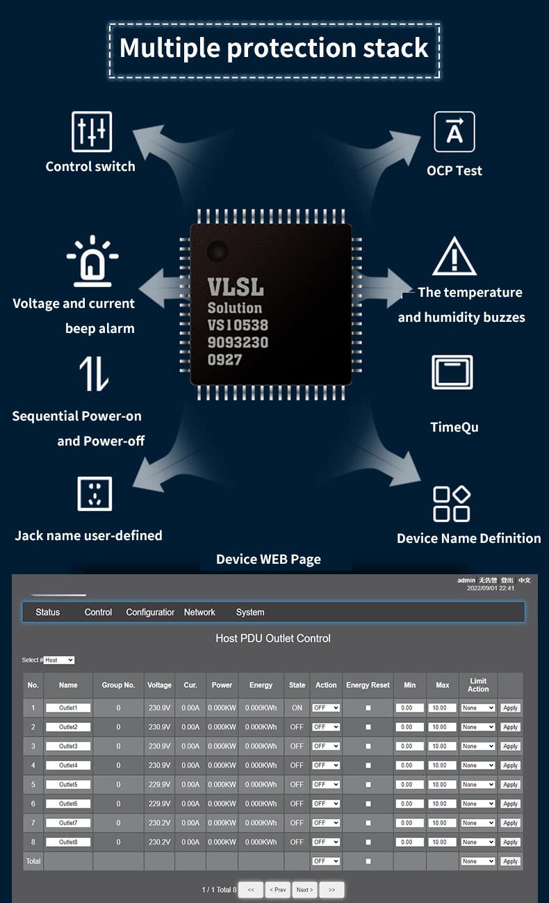 8-bit C13 5-15P Smart PDU Rack-Mounted Power Distribution Unit SNMP, telnet, 485modbus-TRU-TCP Protocol