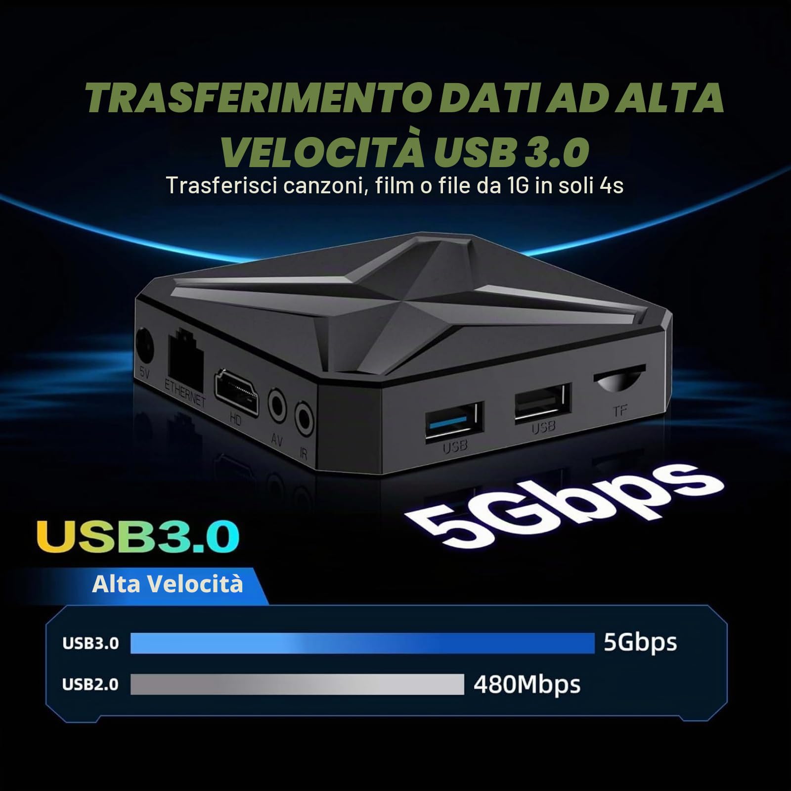 Android TV Box X88 Pro Lettore multimediale 4GB/32GB Box Android TV Android 13.0 RK3528 Quad-Core Cortex-A53 Box Android TV Supporto 8k WiFi 6 Smart TV Box