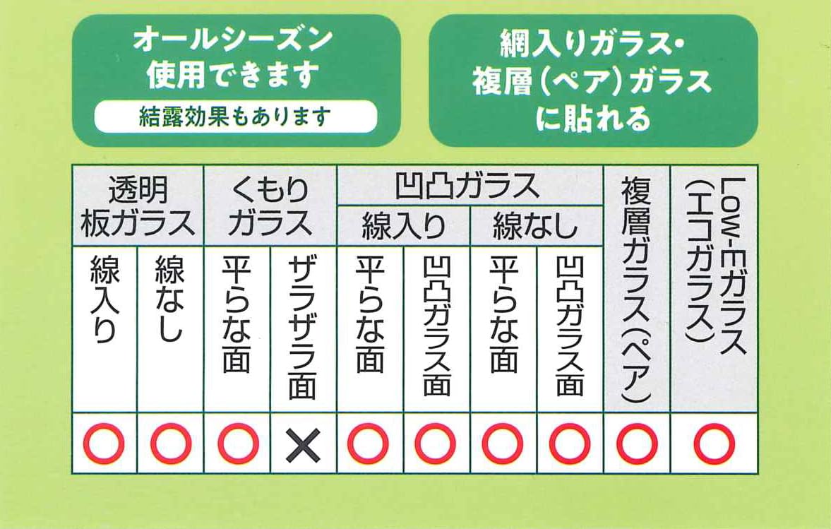 Amazon｜窓用フィルム 遮光 遮熱 メッシュ 冷房効果UP UV対策 日本製