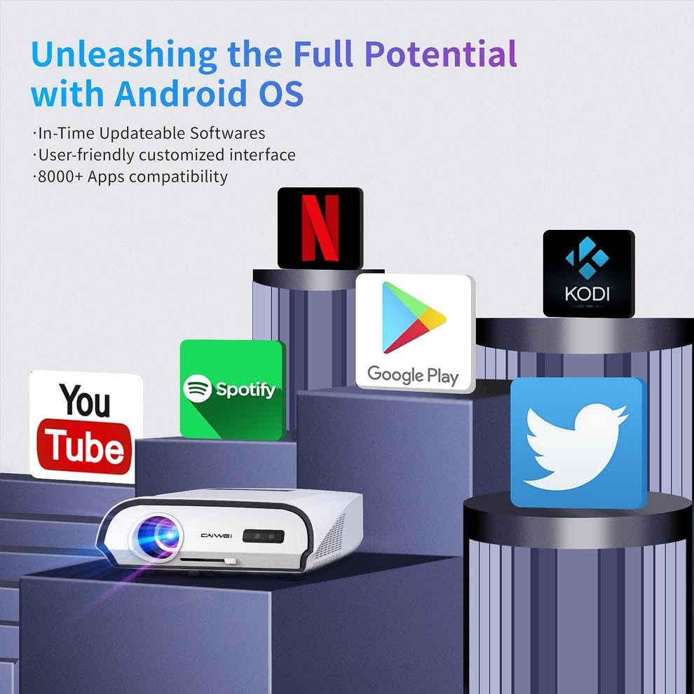 CAIWEI A10R Android OS App Compatibility