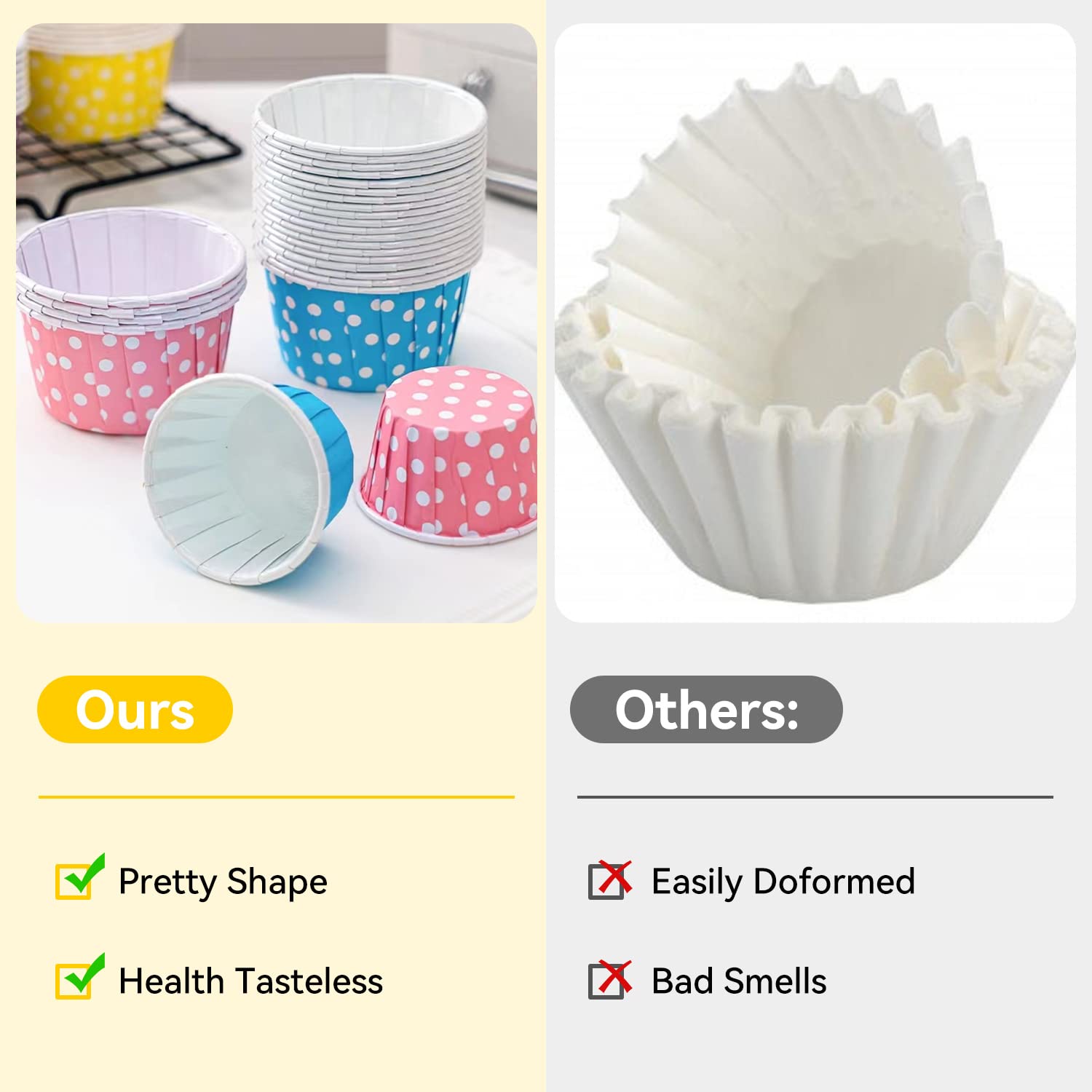 100-Pack Mini Paper Cupcake Liners - Multicolor Baking Cups For Muffins, Desserts & Candies - Oven Safe Greaseproof Wrappers