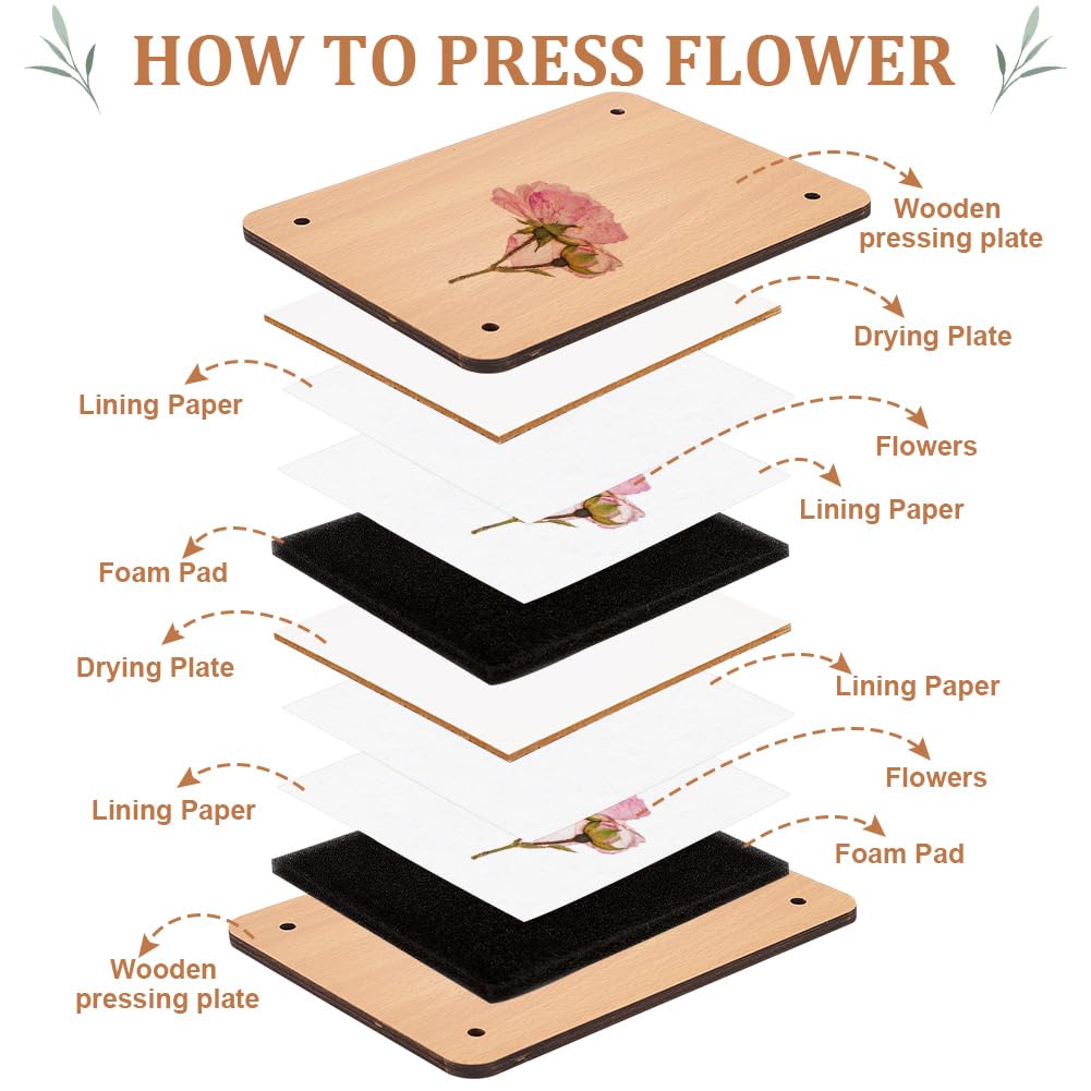 BENECREAT Flower Pressing Kit - Image 4