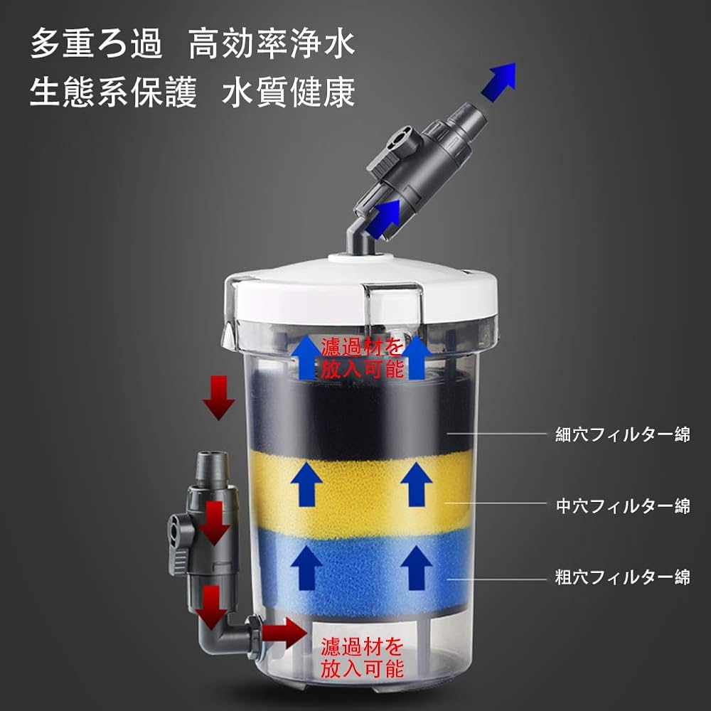 熱帯魚　フィルター kotinettaigyo_gex4972547040251