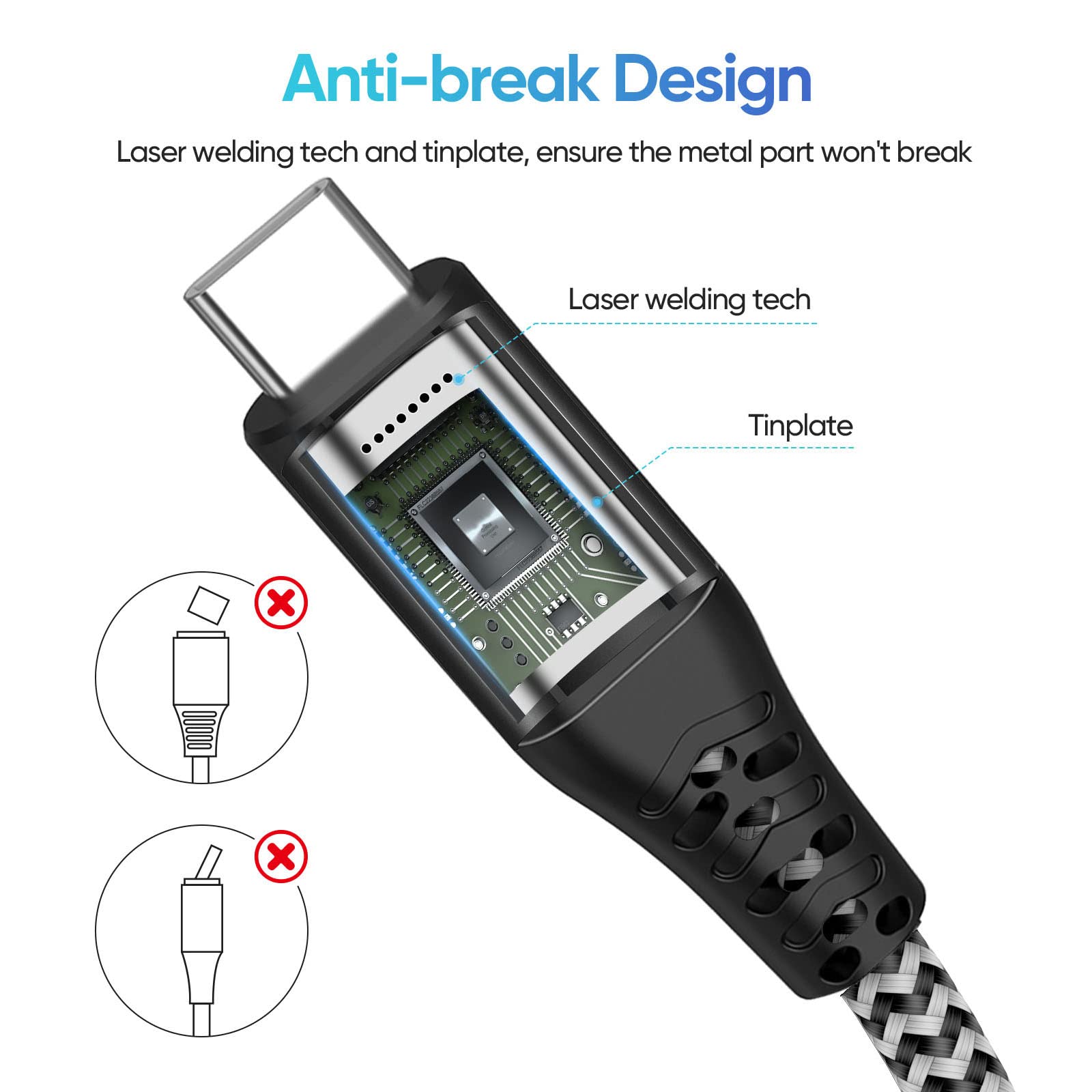 DBZYLN Caricatore 45W per Samsung Galaxy S24,S23,S22 Ultra,S24+ S23+,S22+,S21,S20,A54,Galaxy Tab S8 Ultra Caricabatterie Tipo C Ricarica Rapida USB C Carica Alimentatore con Cavo in Nylon - Nero