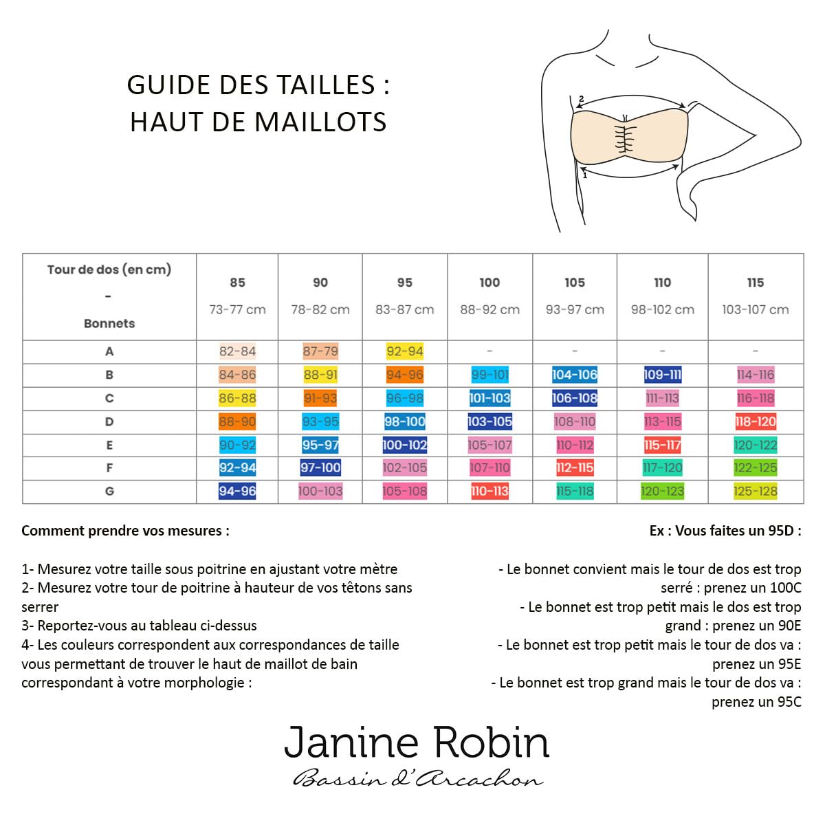 Janine Robin - Haut de Maillot de Bain à Armatures Lagune - Vert - Marque Française - Haute Qualité