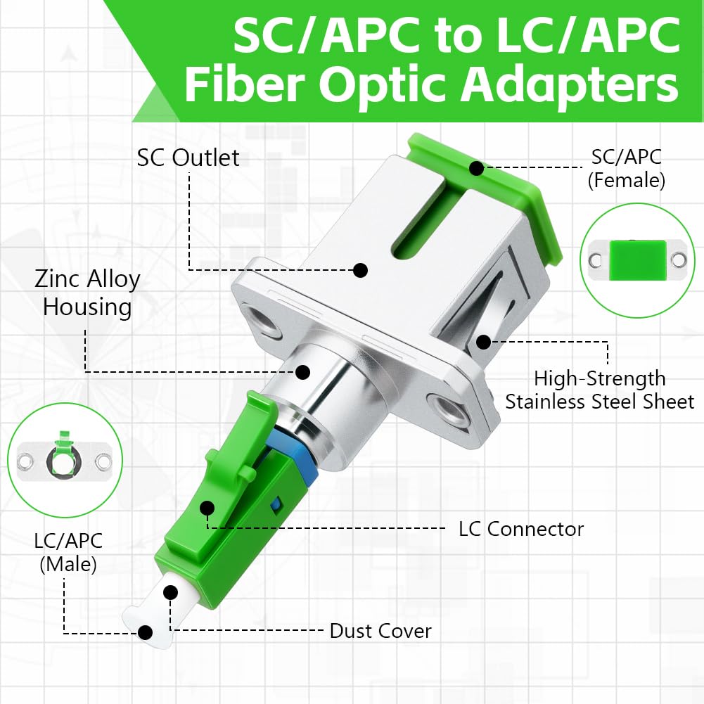 NUOVO Connettore Adattatore In Fibra Ottica SC/APC Femmina-SC/UPC Maschio Attenuatore Fisso 1 ~ 15dB Flangia In Fibra Ottica Accoppiatore promozione speciale  13