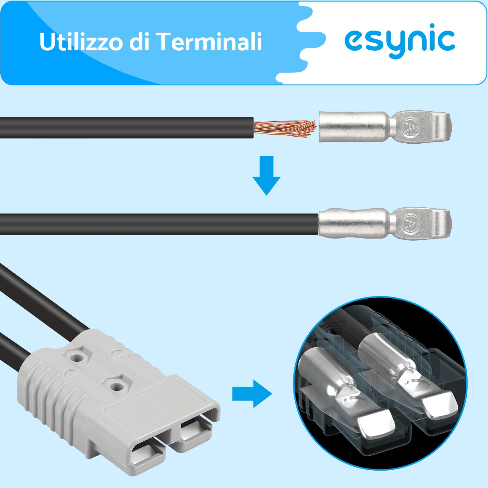 eSynic 2PZ Connettore Spina per Anderson 175A 600V 1/0AWG con 4 Terminali e Cappuccio Antipolveri, 2X Connettore Batteria per Anderson AC/DC Applicazioni Alimentazione di Auto Roulette - Grigio