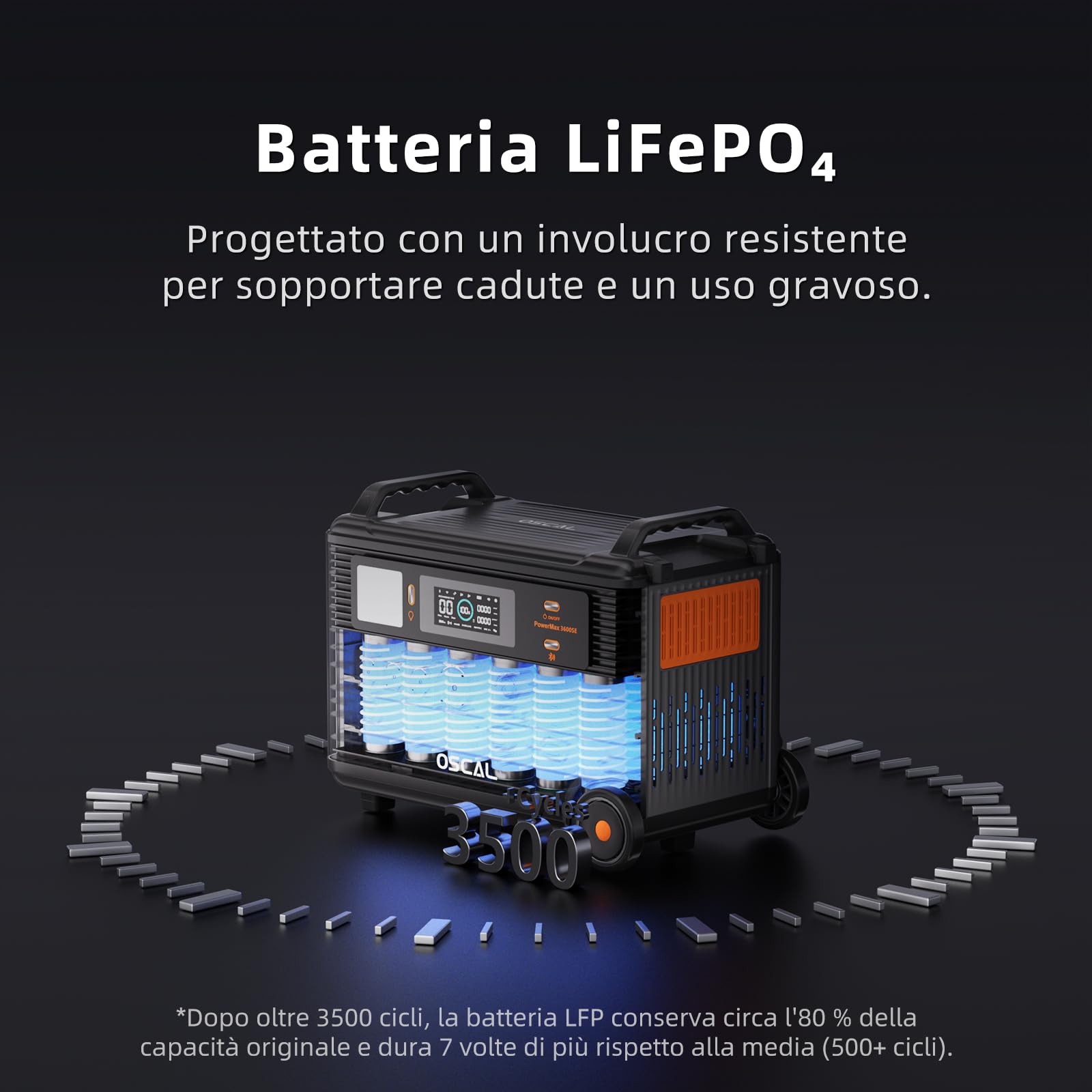 PowerMax 3600SE Stazione Elettrica Portatile 3600W (6000W Picco) 3600Wh LiFePO4 Generatore Solare con 4 Prese AC, UPS, Power station con 3 Pannello Solare da 400W per Casa, Camper, Campeggio