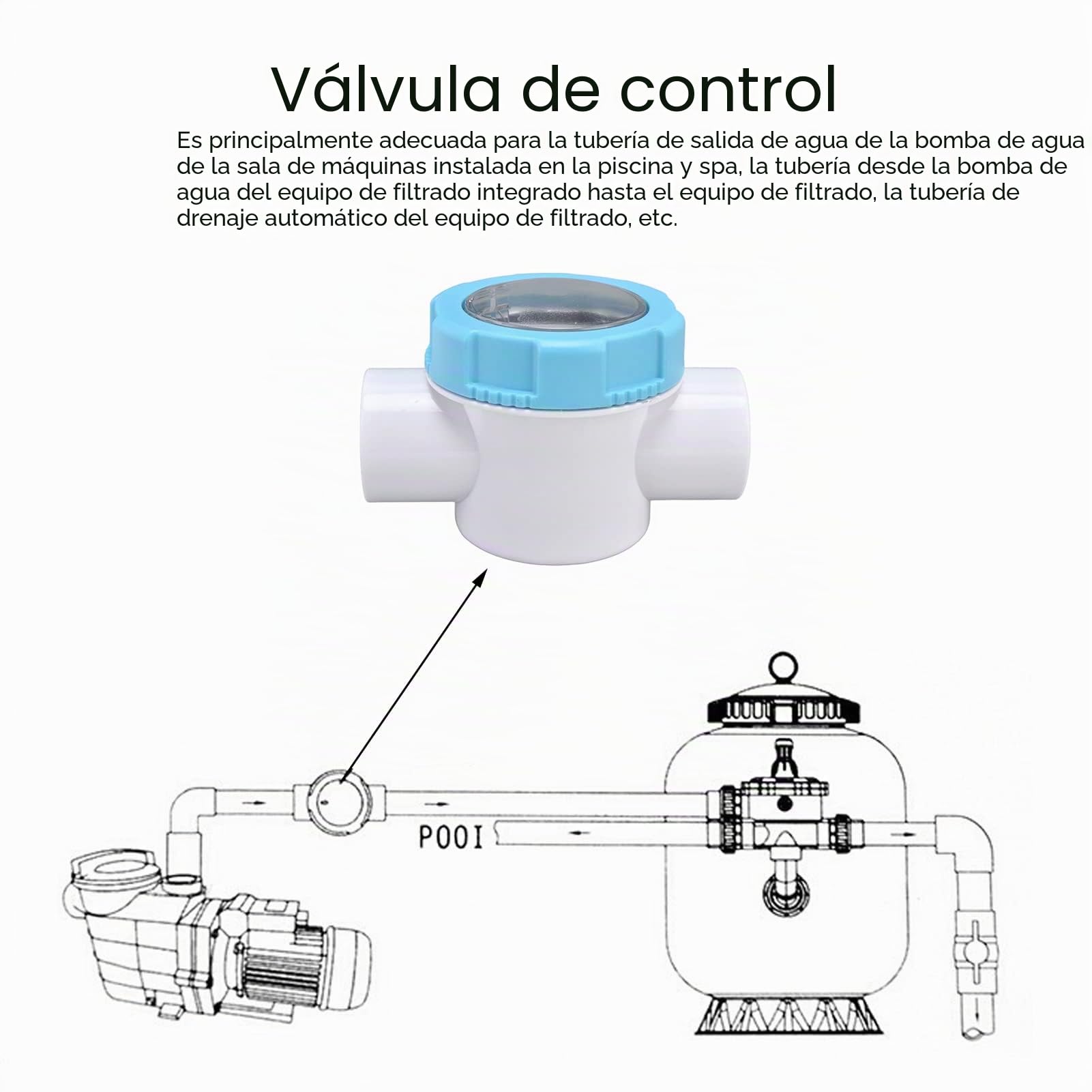 Válvula de retención para piscina, G1-1/2 Válvula de retención de seguridad de PVC para piscina Válvula no Retorno Agua PVC de tubería de 50 mm con lente en perspectiva, Valvula antiretorno Piscina