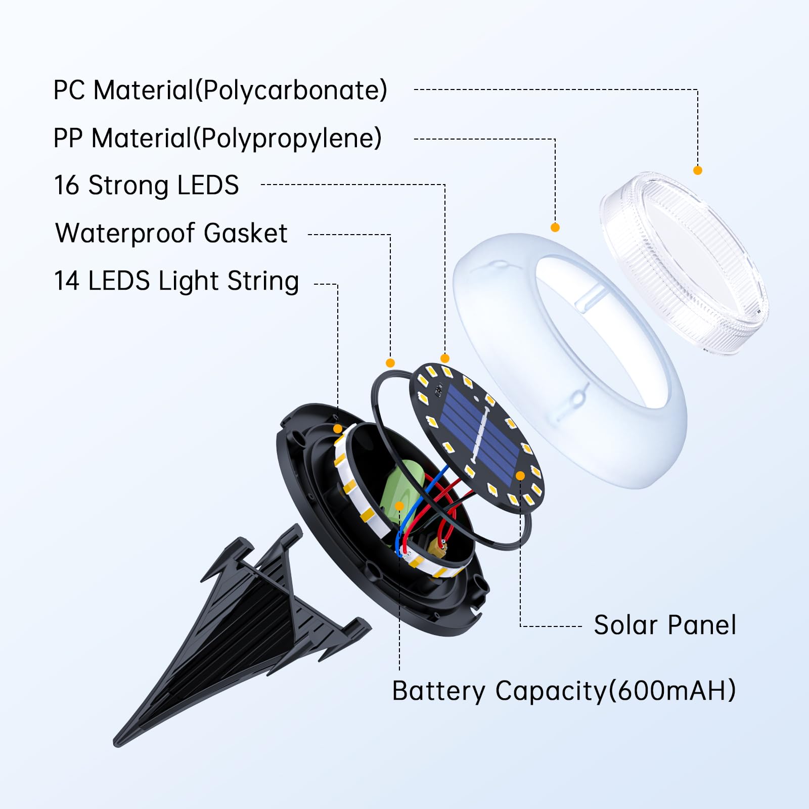 GIACOMO 4 Pezzi Luci Solari Giardino Esterno, 30 LEDs Lampade Solare Esterno Incasso Faretti Terra, Bianco Caldo IP65 Impermeabile Solare Luce Sepolta per Prato Vialetto Scala Paesaggio Piscina